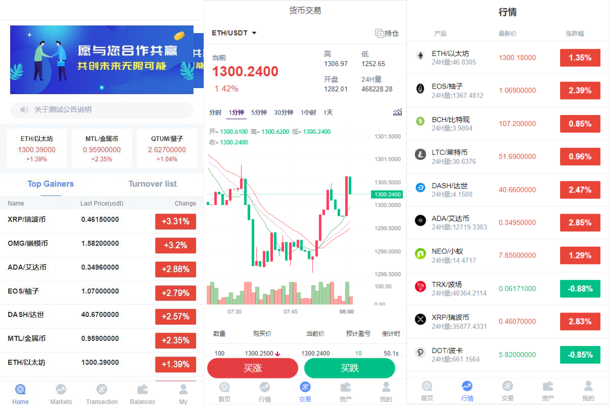 全新双语言微盘仿交易所外汇系统/fastadmin框架/USDT支付/K线正常/微盘源码