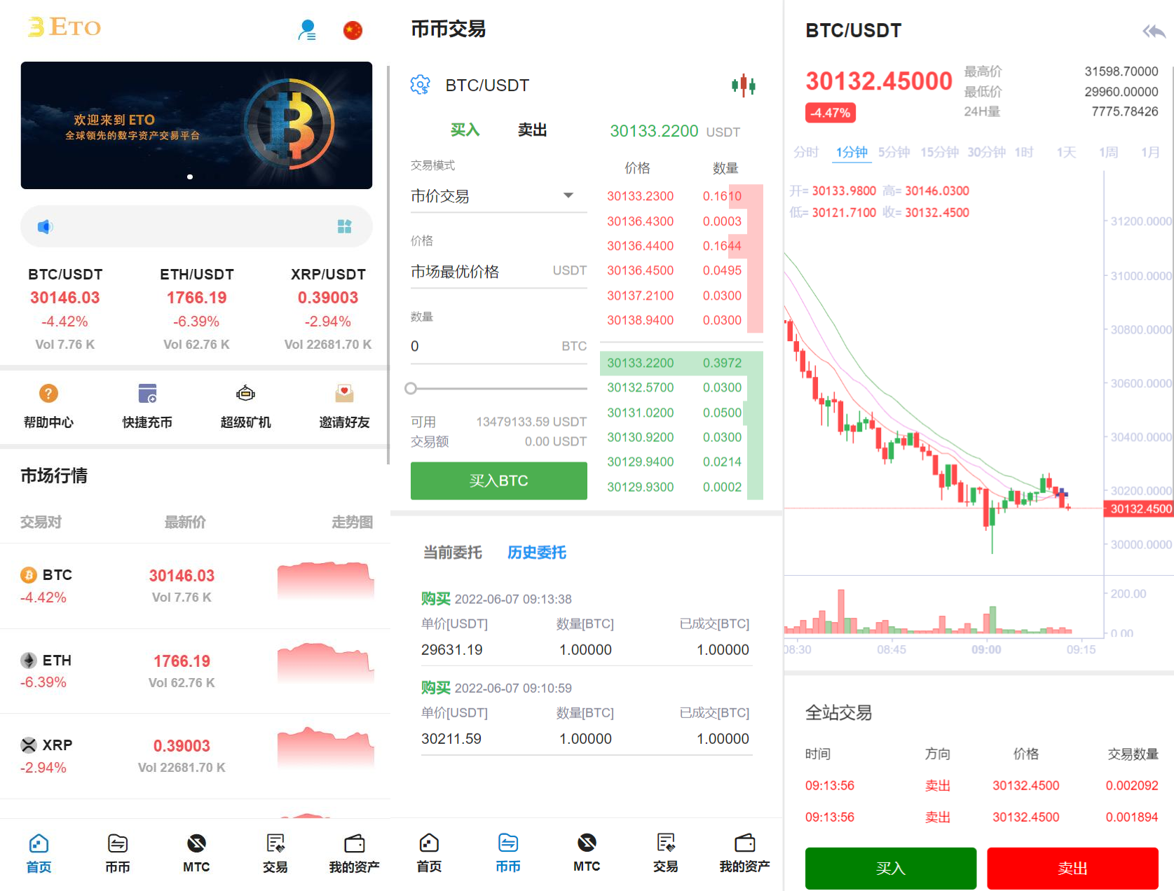 多语言交易所/合约秒合约交易/质押挖矿/矿机投资/MTC/ETO币币交易所