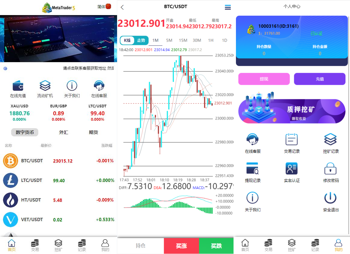 定制版MT5微交易系统/MT5微盘系统/矿机质押/外汇虚拟币微盘源码