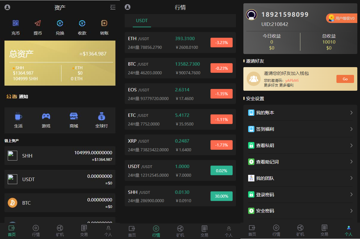 区块链矿机理财系统/USDT/BTC/ETH/SPC/数字钱包/投资理财源码