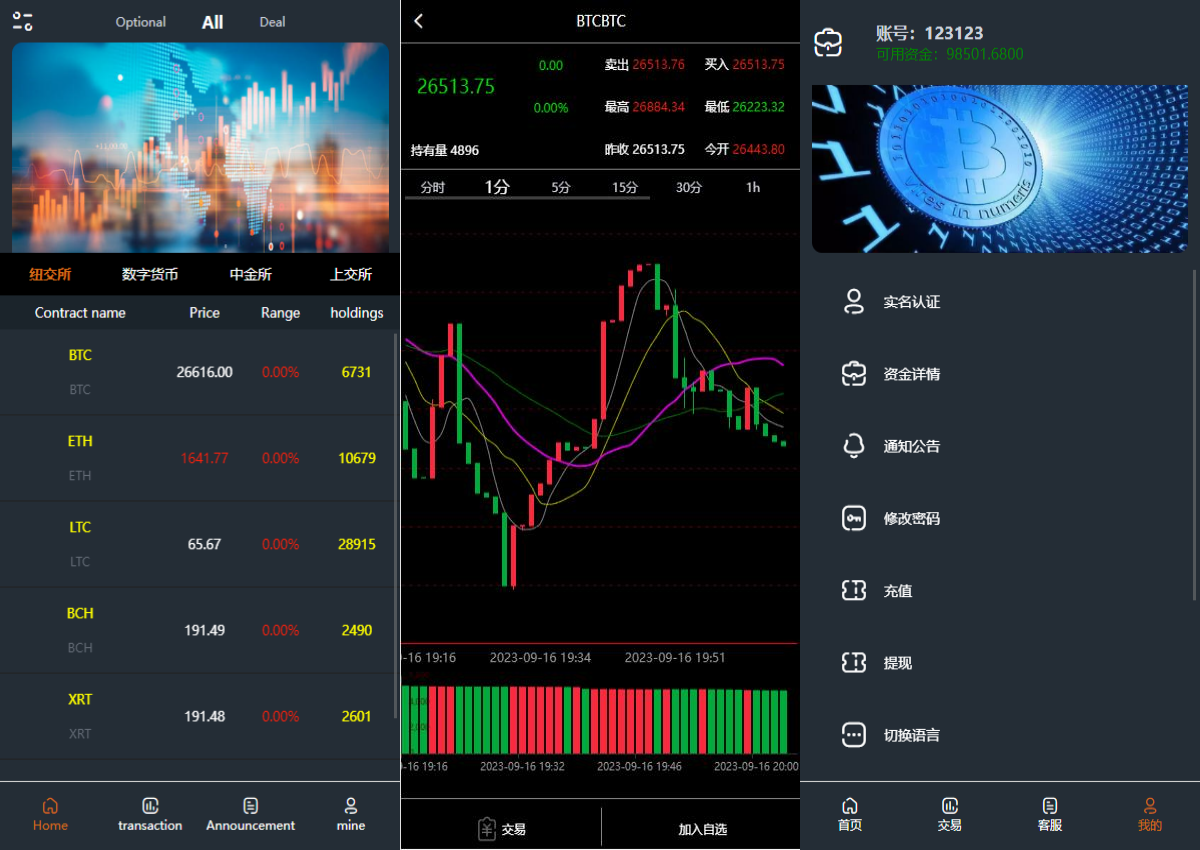 前端vue/信管家源码/通达信配资/博易大师/外汇模拟/MT4外汇/交易