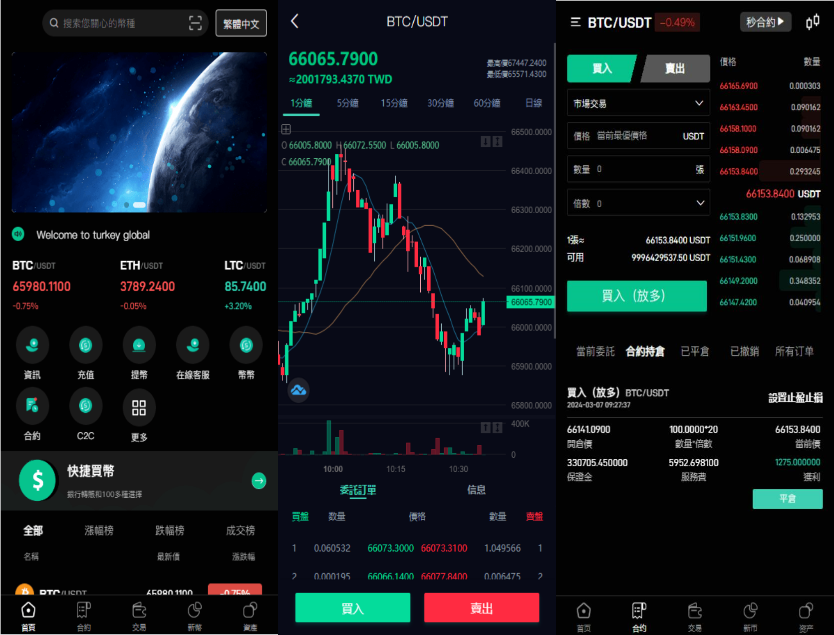 多语言交易所系统/秒合约交易/币币合约/c2c/质押投资