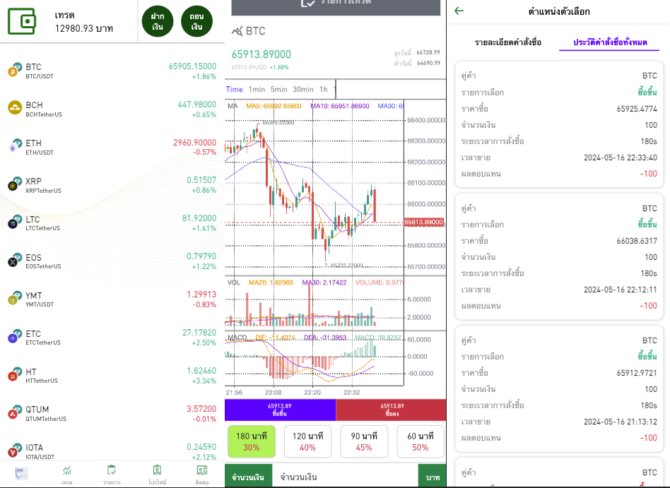 新UI多语言泰国微交易系统/虚拟币微盘/秒合约/海外微盘源码